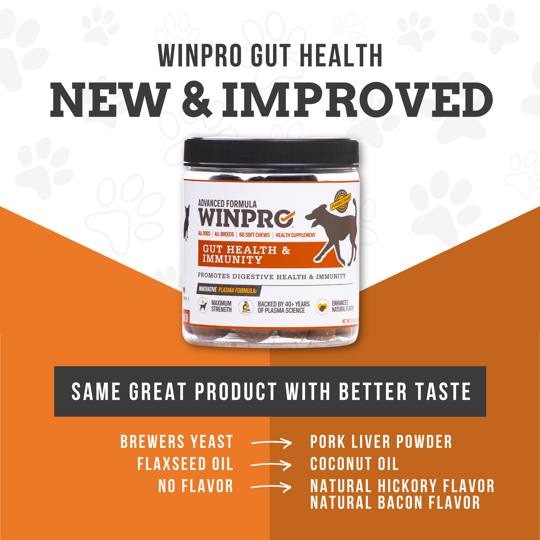 Gut Health