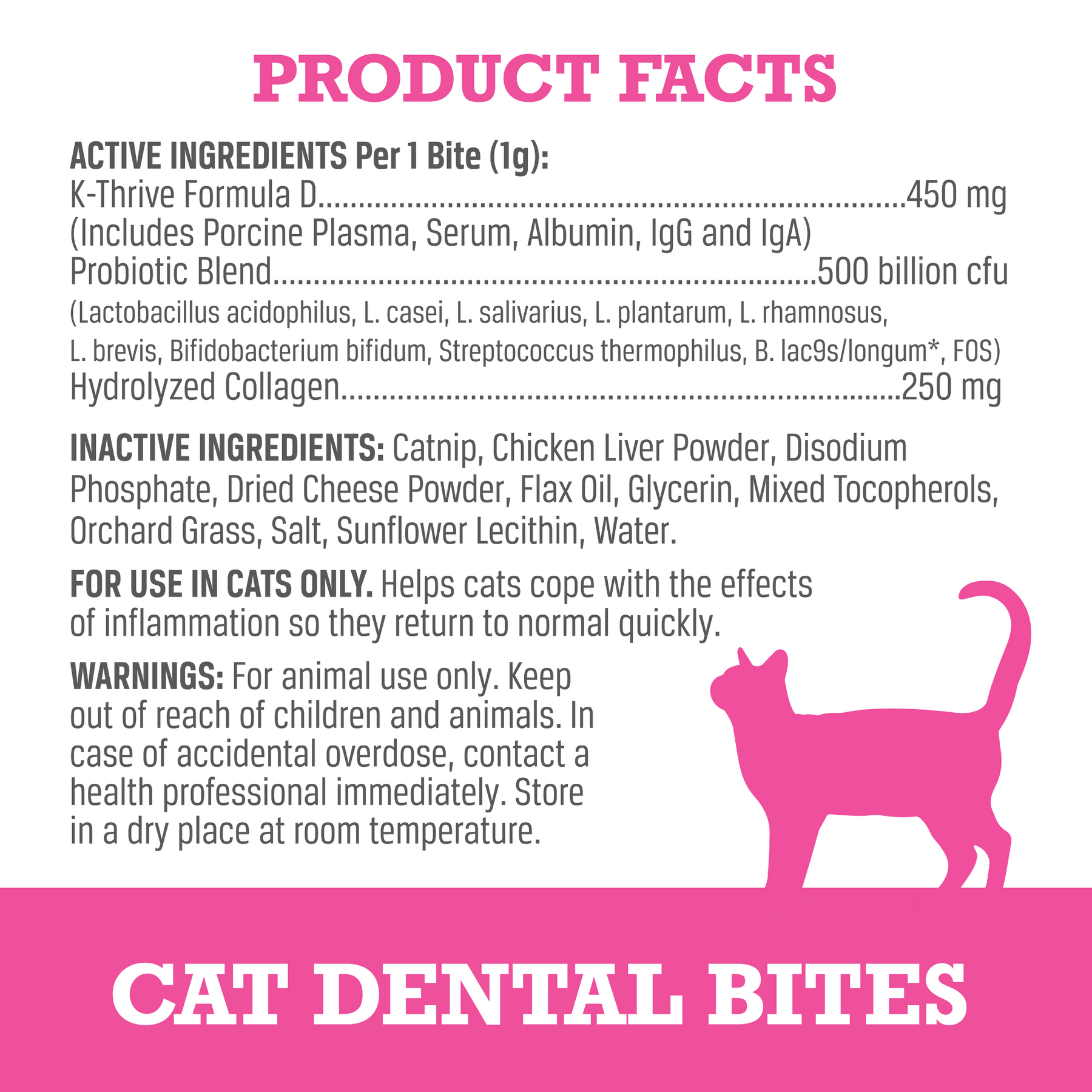 Cat Dental Bites
