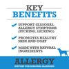 Allergy