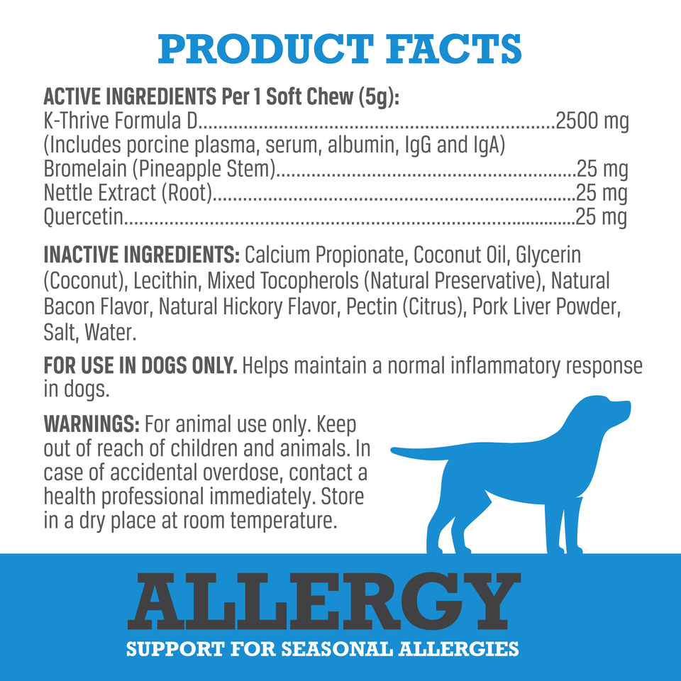 WINPRO Allergy