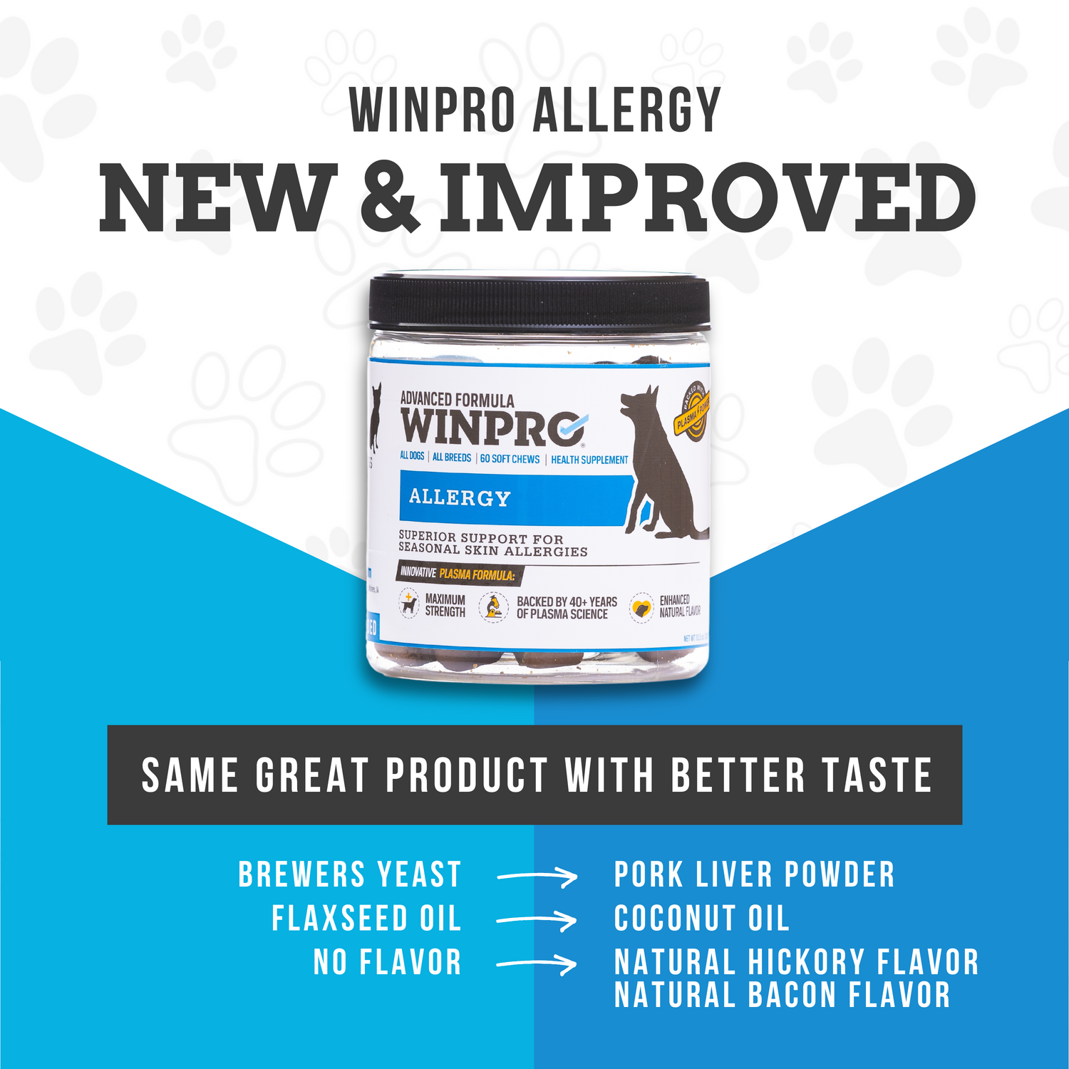 Curated visual reference: Antihistamines Natural Options For Dogs Reference: Dog Allergy Relief Natural Antihistamines