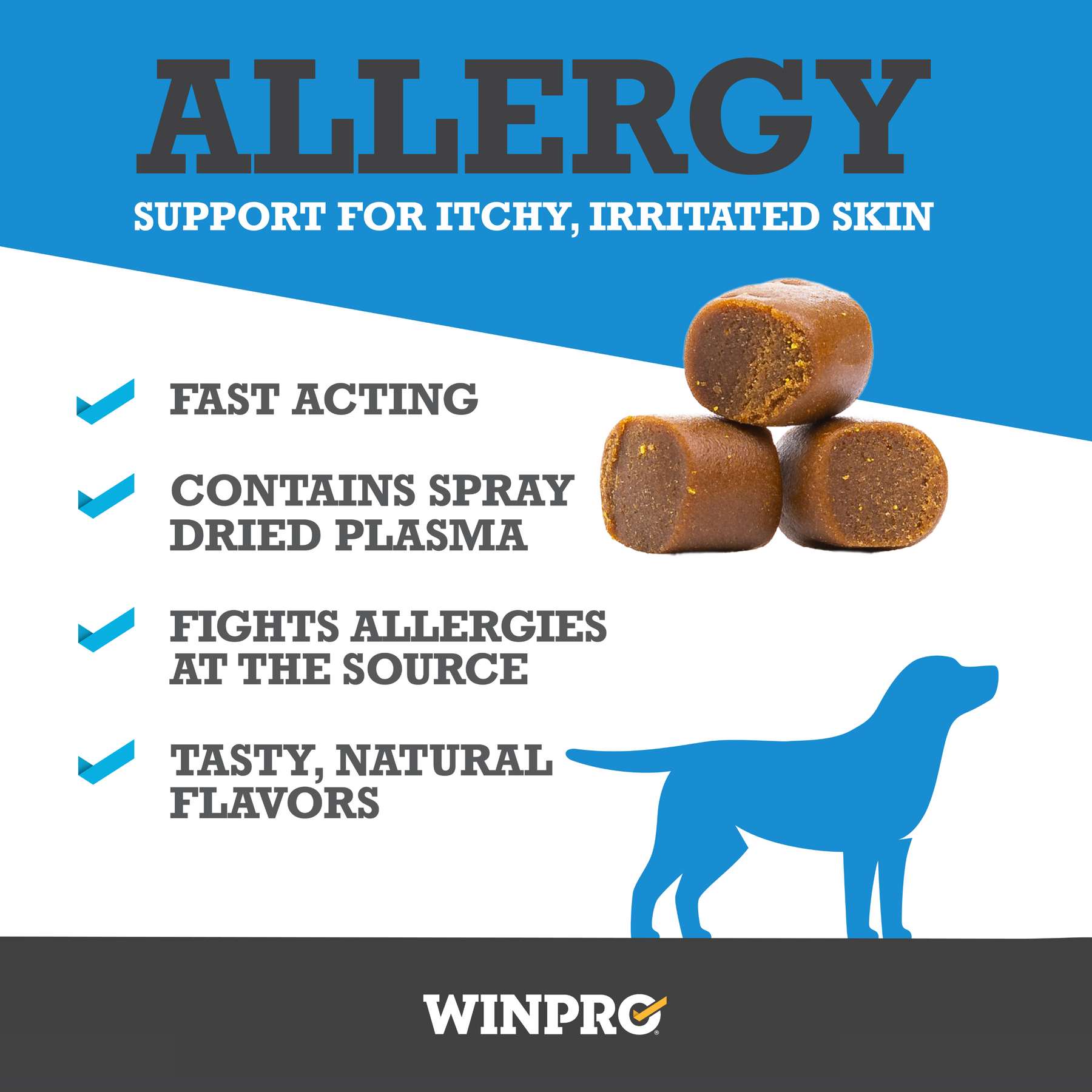 Dog Allergy Relief Natural Antihistamines WINPRO Pet